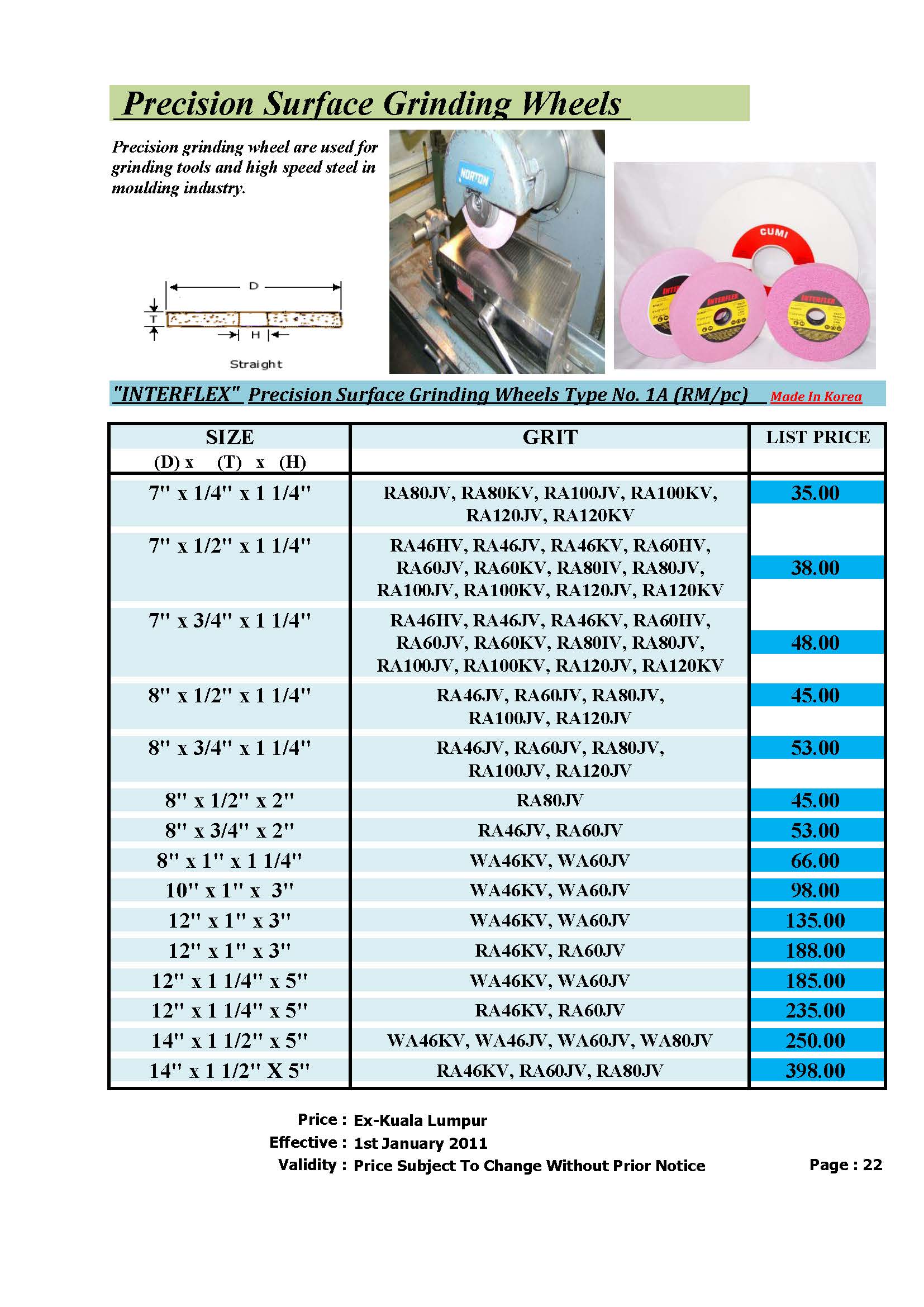 Precision Surface Grinding Wheel Supplier Malaysia, Malaysia Precision
