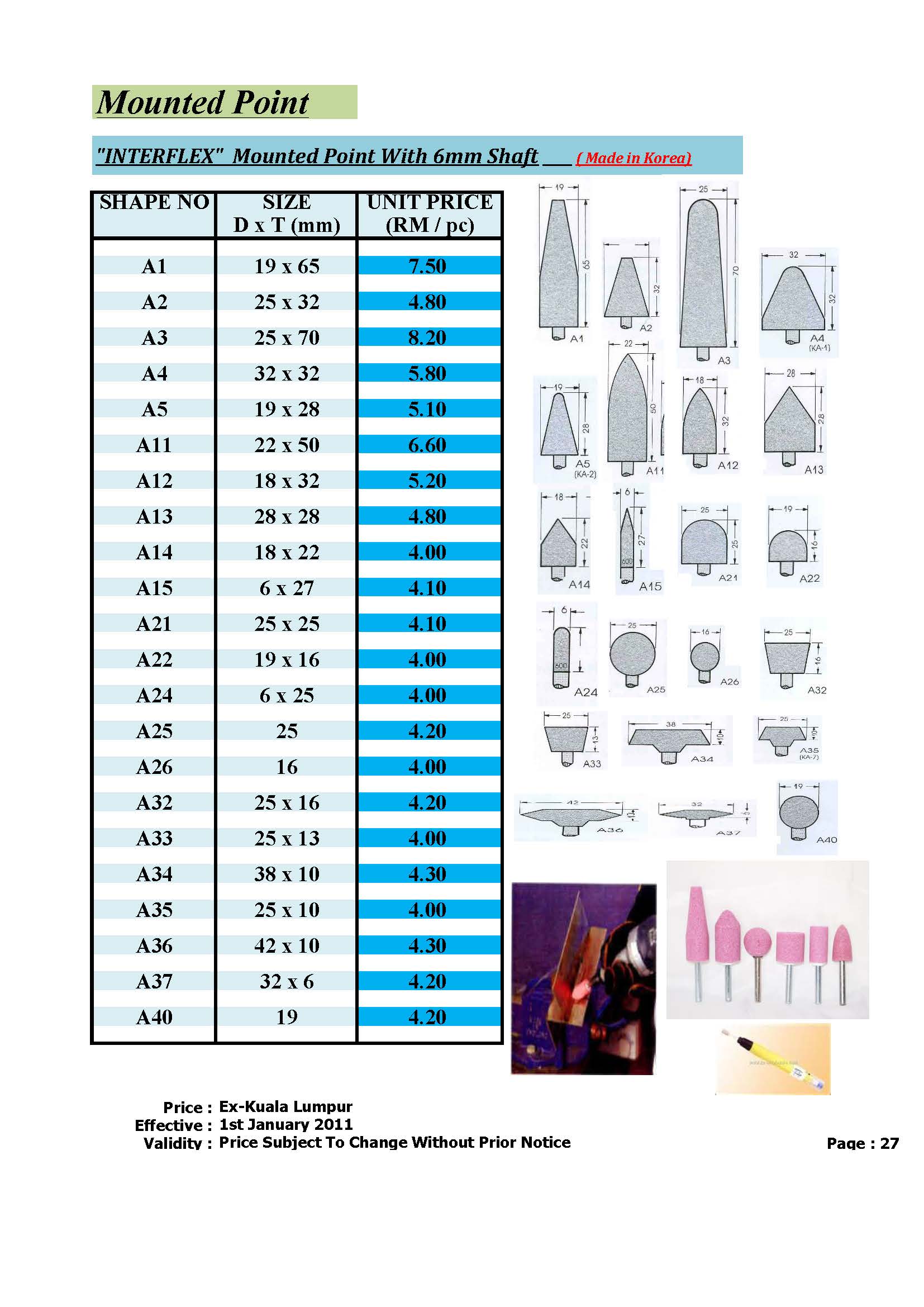 Mounted Point with 6mm Shaft Supplier Malaysia, Malaysia Mounted Point